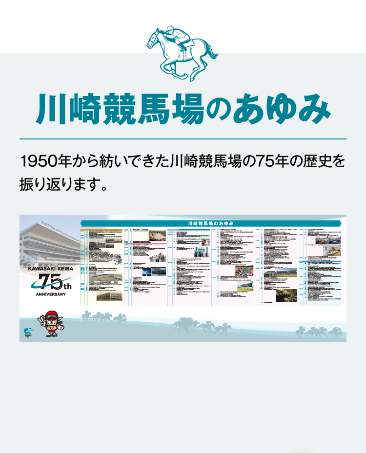 川崎競馬のあゆみ