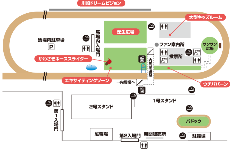 特徴 川崎 競馬 川崎競馬トレセン小向厩舎の個性的な3つの特徴を紹介！