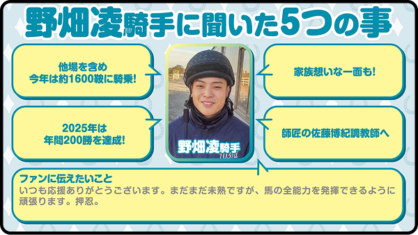 【第11回】野畑凌騎手