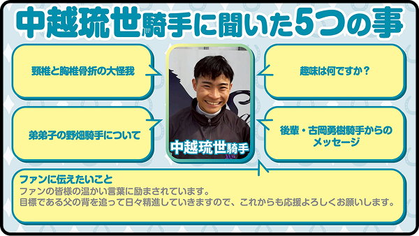 【第3回】中越琉世騎手