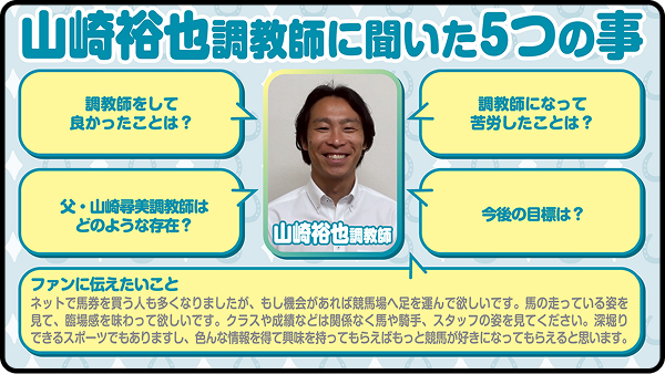 【第5回】山崎裕也調教師