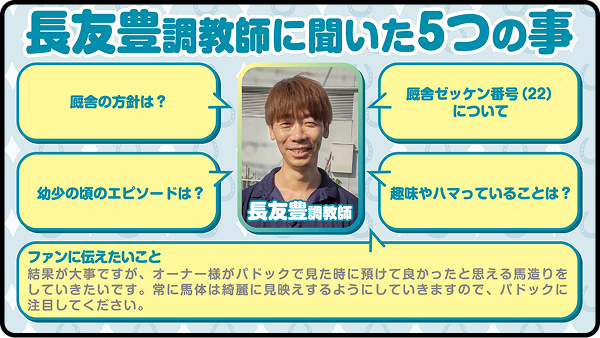 【第8回】長友豊調教師