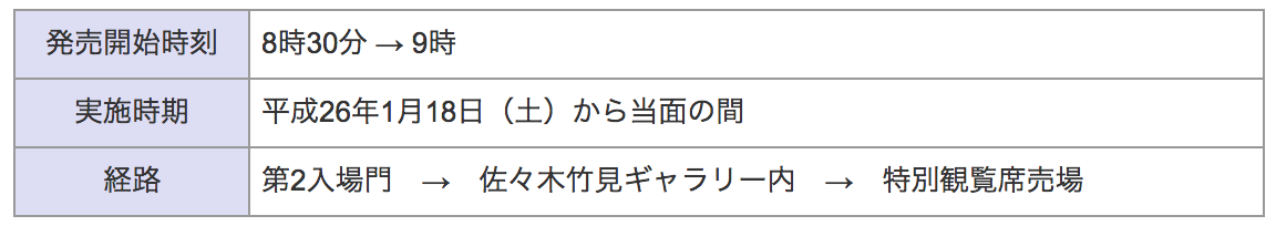 20140109